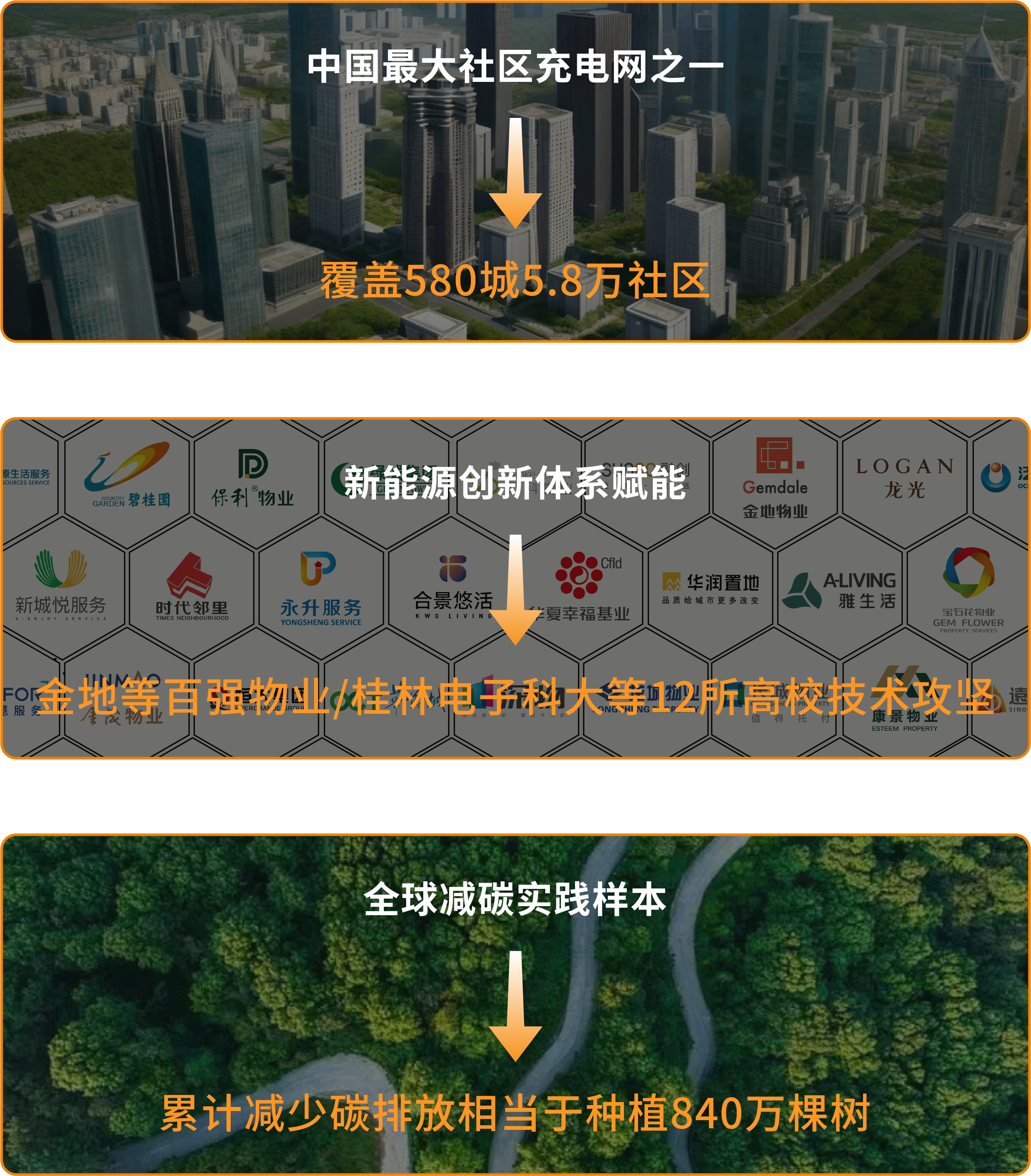 PP电子(中国)有限公司官网