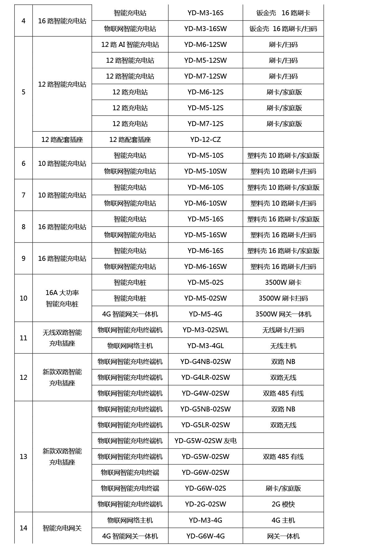 PP电子(中国)有限公司官网