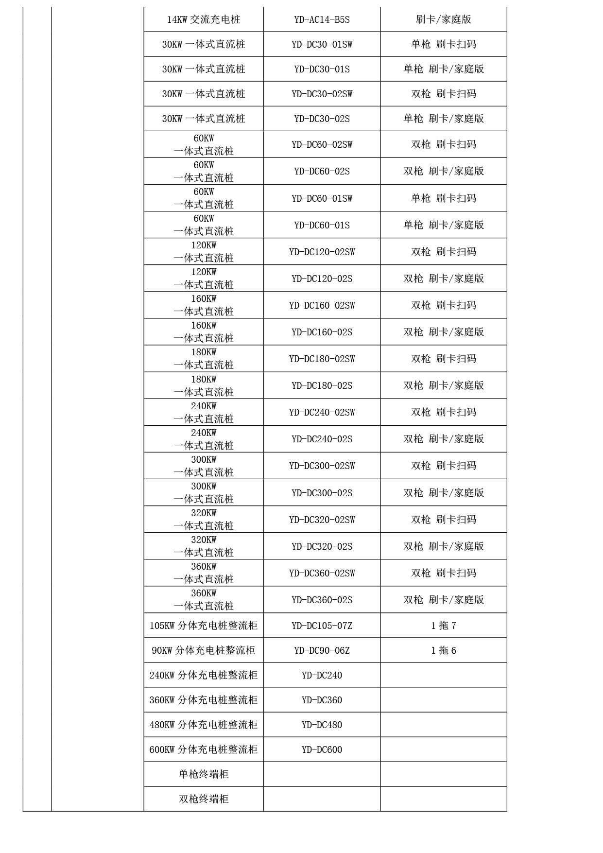 PP电子(中国)有限公司官网